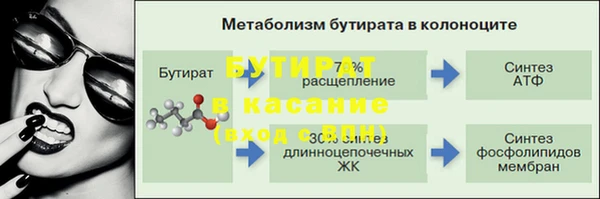экстази Дмитров